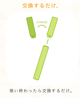 カートリッジを交換して吸うだけのC-Tec DUO(シーテック デュオ)の交換のイラスト