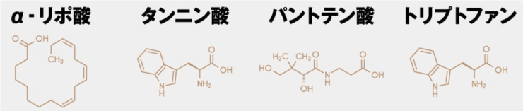 ニコノンに入っている成分(α-リポ酸 / タンニン酸 / パントテン酸 / トリプトファン)